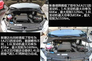 汽车耗油6.5是多少