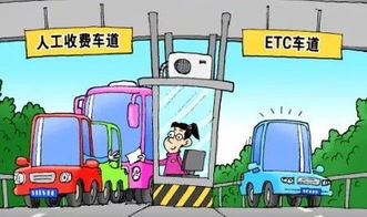 汽车ETC折扣最高多少