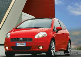 菲亚特汽车实际油耗多少