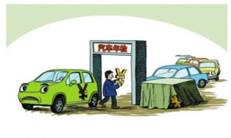 汽车年检站 多少平方