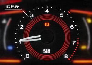 汽车转速最高能多少