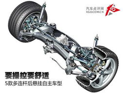 汽车连杆价格多少