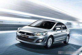 汽车政府补贴淄博多少