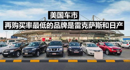 汽车购置率是多少