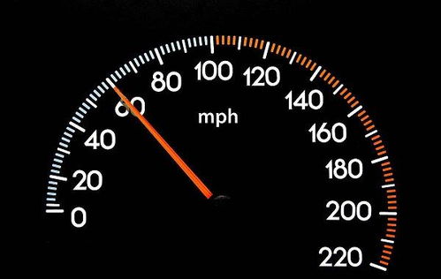 汽车最佳车速是多少