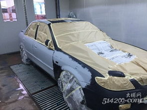 汽车喷漆电话多少