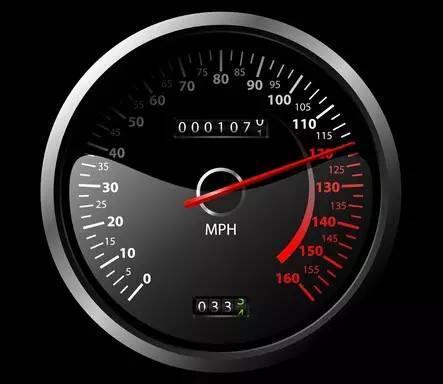 汽车60码等于多少