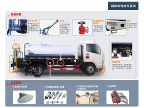 程力汽车薪水多少