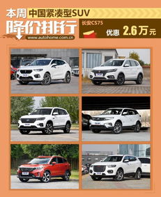 江西萍乡汽车降价多少