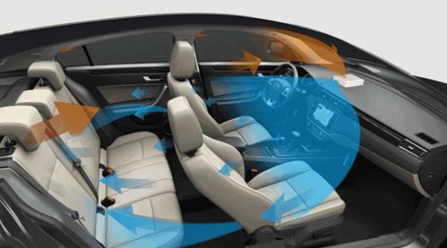 遥控汽车温度多少合适 遥控汽车温度多少合适