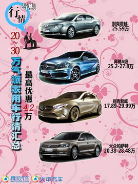 家用汽车价格多少 家用汽车价格多少