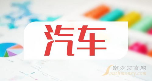 上海汽车股价现在多少 上海汽车股价现在多少