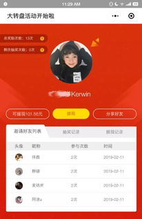 小米汽车开工红包多少