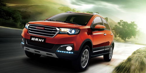 汽车关税有多少种