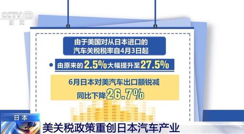日本出口汽车关税多少