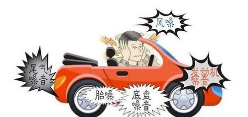 汽车噪音有多少db