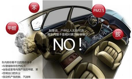 新能源汽车甲醛多少