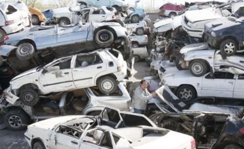 汽车报废期是多少