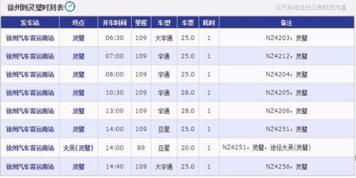 灵璧汽车到徐州多少