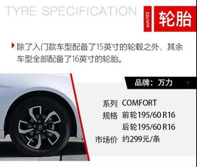 佛山汽车补贴扣税多少 佛山汽车补贴扣税多少