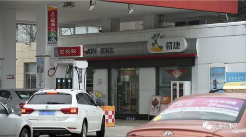 曲阜今天汽车油价多少