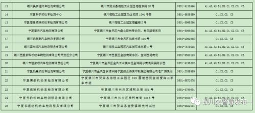 汽车质检电话是多少 汽车质检电话是多少