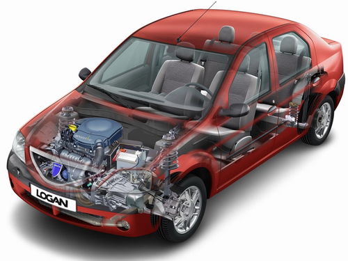 弗兰达汽车多少 弗兰达汽车多少