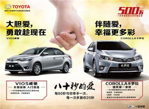 丰田汽车之家补贴多少