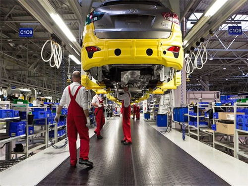 全国汽车生产多少台 全国汽车生产多少台