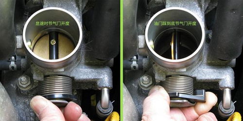 汽车油门扭矩多少合适