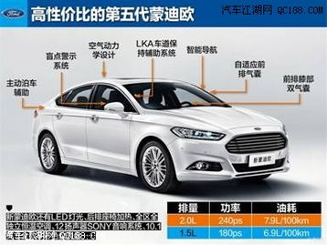 福特汽车长多少 福特汽车长多少