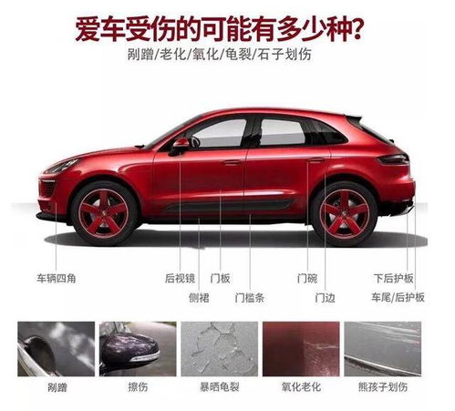 汽车tpu多少钱 汽车tpu多少钱