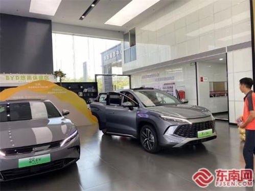 福建省汽车多少