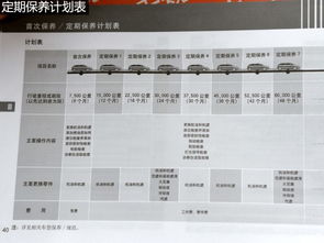 汽车发票不得低于多少 汽车发票不得低于多少