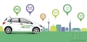 租赁汽车要付多少押金