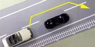 汽车右侧超车隐患多少