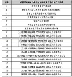 海宁汽车停车收费多少 海宁汽车停车收费多少