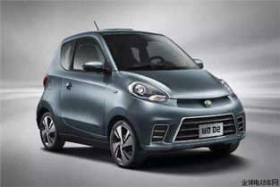 汽车五挡开多少迈