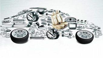 汽车销售比例是多少 汽车销售比例是多少