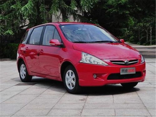 电动汽车排量多少