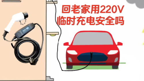 汽车网络有多少