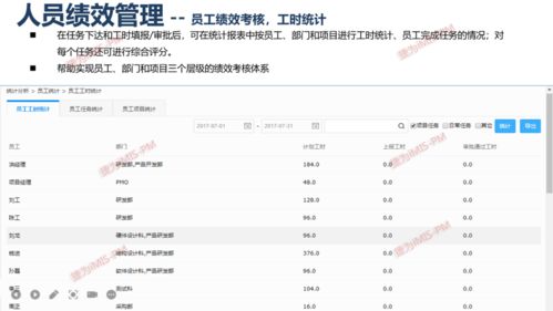 生产汽车要多少工时 生产汽车要多少工时