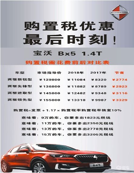 一升汽车多少税费