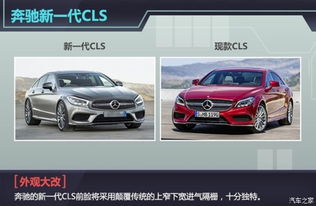 中型汽车多少排量合适