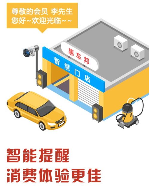 汽车软件服务收费多少