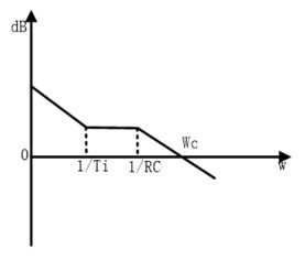 汽车电压多少没有电流