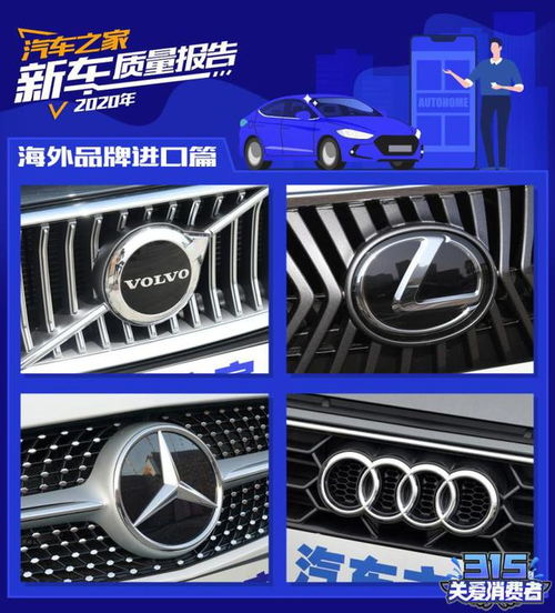 进口汽车共有多少品牌