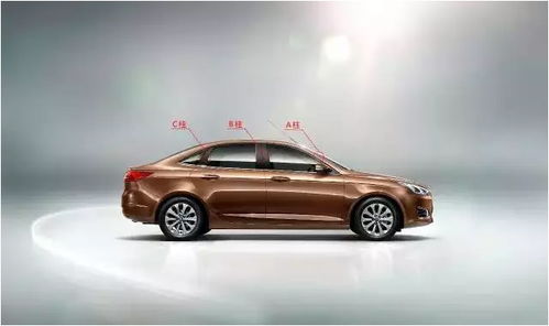 驾驶汽车视力最低多少