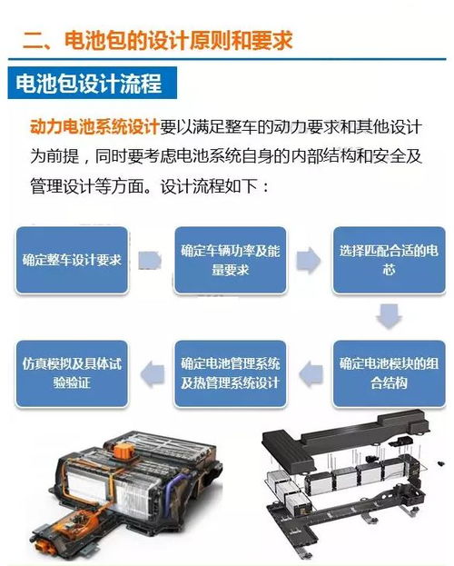 汽车电池包降价多少 汽车电池包降价多少