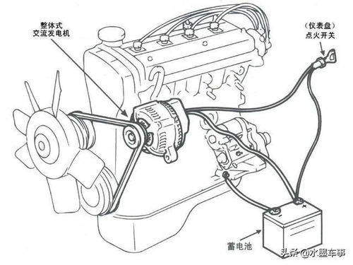 汽车可调电压多少伏